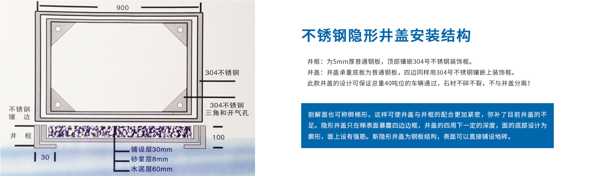 西安不锈钢隐形井盖